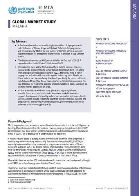 WHO Malaria Vaccine Global Market Study – September 2021