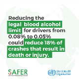 Reduce legal alcohol limit for drivers reduces harm