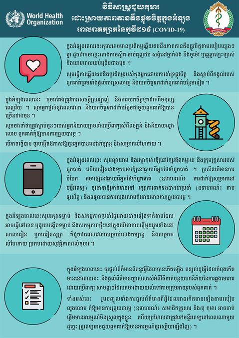 Infographic of text
