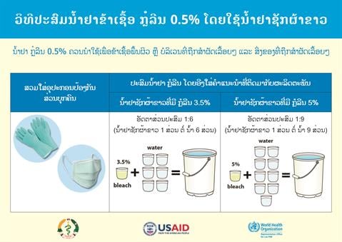 ວິທີປະສົມນໍ້າຢາຂ້າເຊື້ອ ກຼໍລີນ 0.5% ໂດຍໃຊ້ນໍ້າຢາຊັກຜ້າຂາວ
