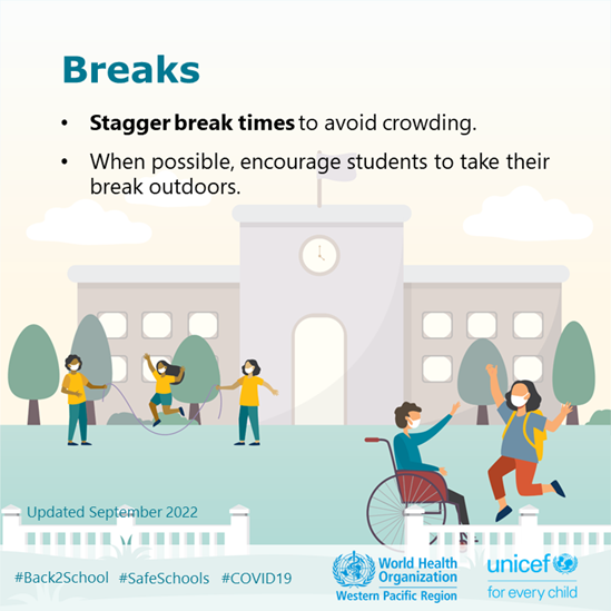 Graphics on COVID-19 and schools